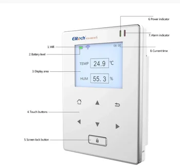 Новейший беспроводной дистанционный монитор Elitech RCW-800WiFi для регистрации данных о температуре и влажности - поддерживаются как 2,4, так и 5 ГГц