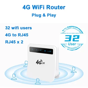 4G SIM-карта wifi маршрутизатор 32 пользователя WiFi RJ45 WAN LAN 4G беспроводной модем Точка доступа 4G lte cpe